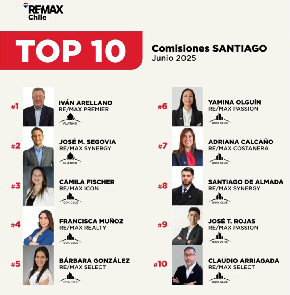 iarellano2